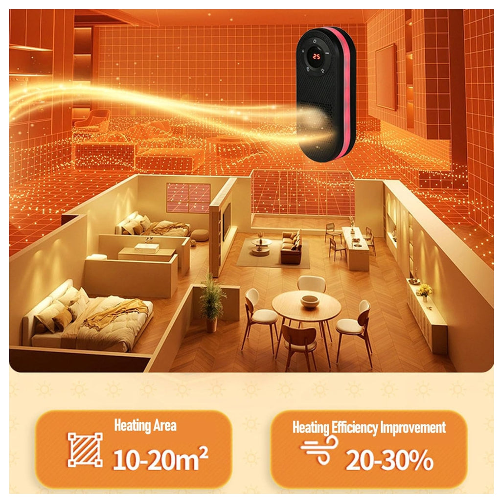 Calentador de Ambiente